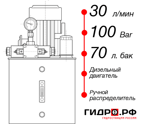 Гидростанция с ДВС НДР-30И107Т