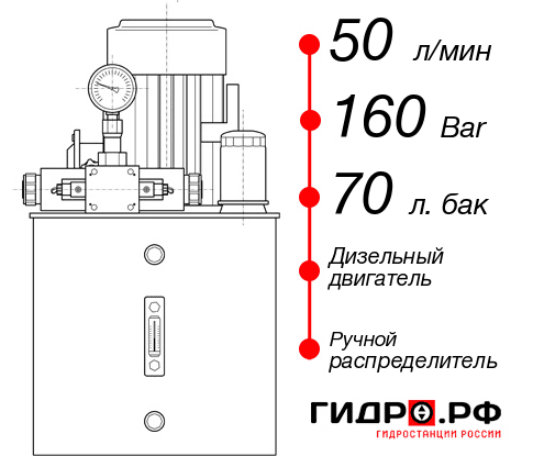 Гидростанция с ДВС НДР-50И167Т