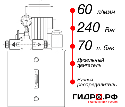 Гидростанция с ДВС НДР-60И247Т