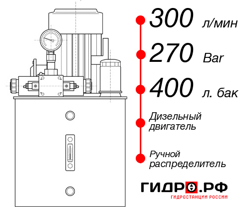 Гидростанция с ДВС НДР-300И2740Т