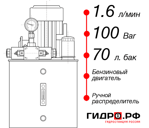 Бензиновая гидростанция НБР-1,6И107Т