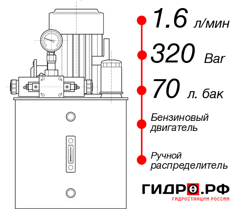 Бензиновая гидростанция НБР-1,6И327Т