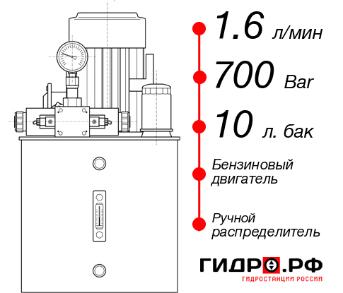 Ручная гидростанция НБР-1,6И701Т