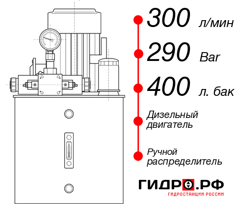 Гидростанция для гидропривода НДР-300И2940Т
