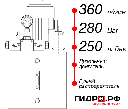 Гидростанция с ДВС НДР-360И2825Т