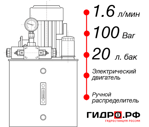Гидростанция смазки НЭР-1,6И102Т