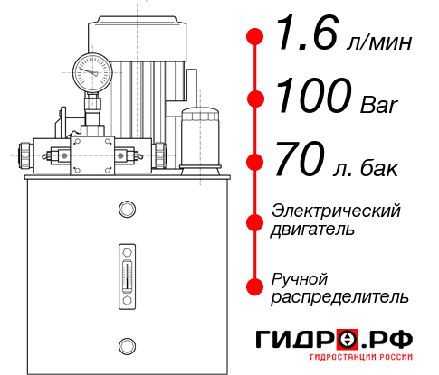 Гидростанция смазки НЭР-1,6И107Т