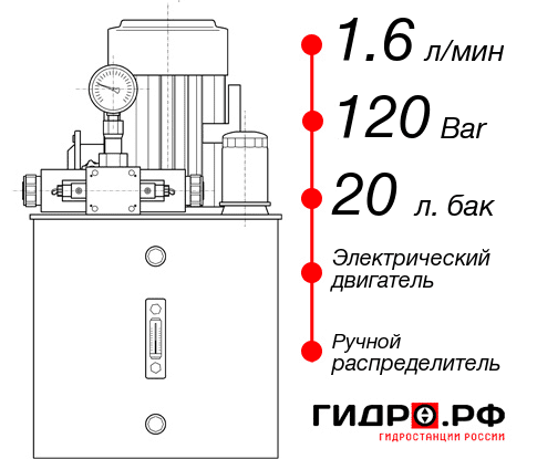 Мини-гидростанция НЭР-1,6И122Т