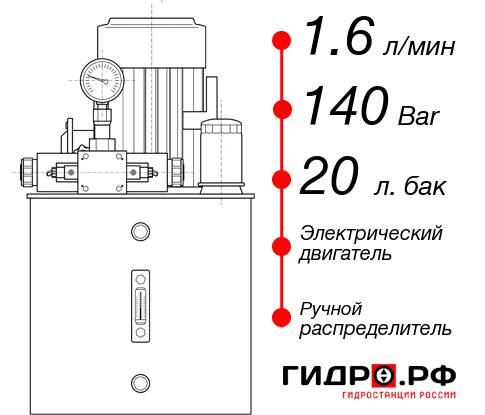 Малогабаритная гидростанция НЭР-1,6И142Т