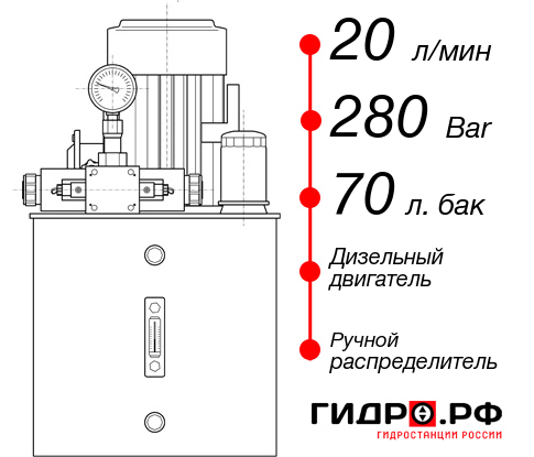 Мобильная гидростанция НДР-20И287Т