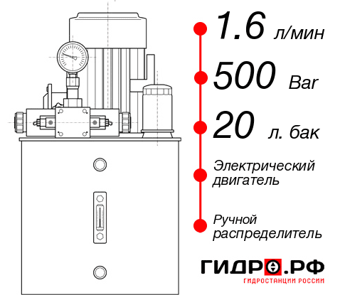 Гидростанция для гидравлического домкрата НЭР-1,6И502Т