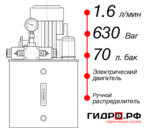 Гидростанция для гидравлического домкрата НЭР-1,6И637Т