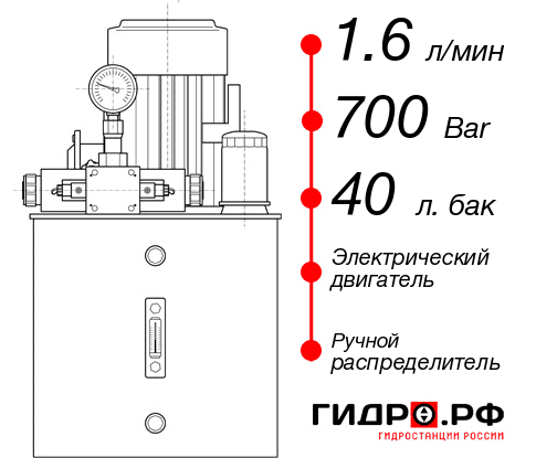 Гидростанция для гидравлического домкрата НЭР-1,6И704Т
