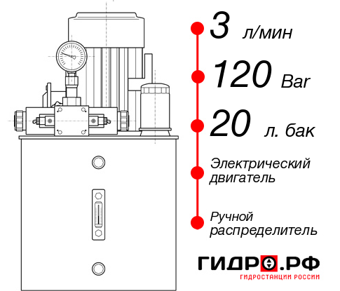 Мини-гидростанция НЭР-3И122Т