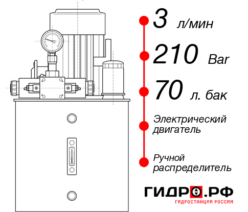 Автоматическая маслостанция НЭР-3И217Т