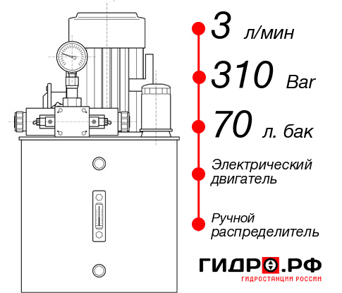 Гидростанция НЭР-3И317Т