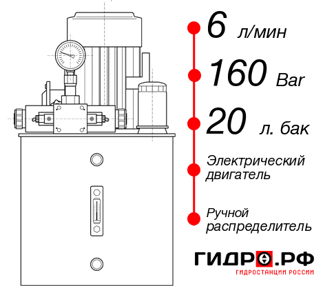 Компактная гидростанция НЭР-6И162Т