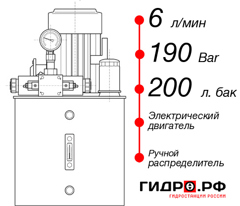 Гидростанция для дровокола НЭР-6И1920Т