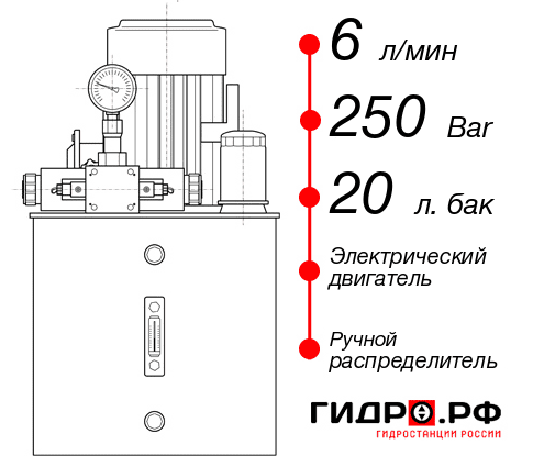 Гидростанция для дровокола НЭР-6И252Т