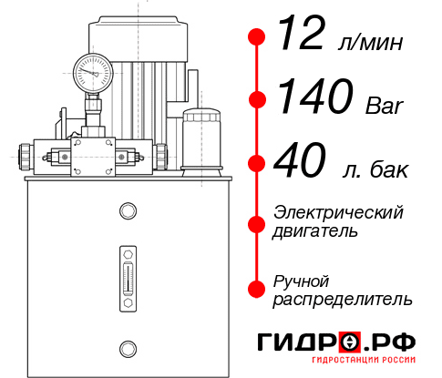 Гидростанция для гидроцилиндра НЭР-12И144Т