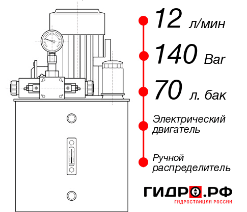 Гидростанция для гидроцилиндра НЭР-12И147Т