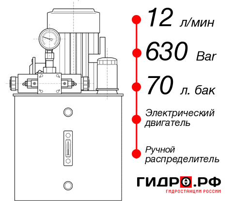 Гидростанция для гидравлического домкрата НЭР-12И637Т
