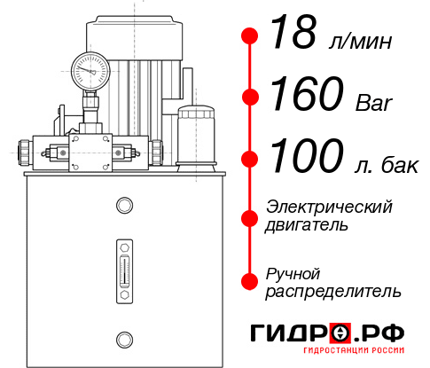 Гидростанция для гидроцилиндра НЭР-18И1610Т