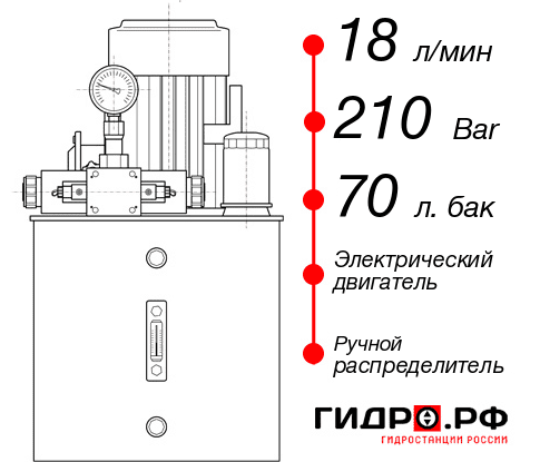 Гидростанция для гидроцилиндра НЭР-18И217Т