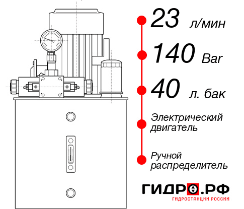 Гидростанция для гидроцилиндра НЭР-23И144Т