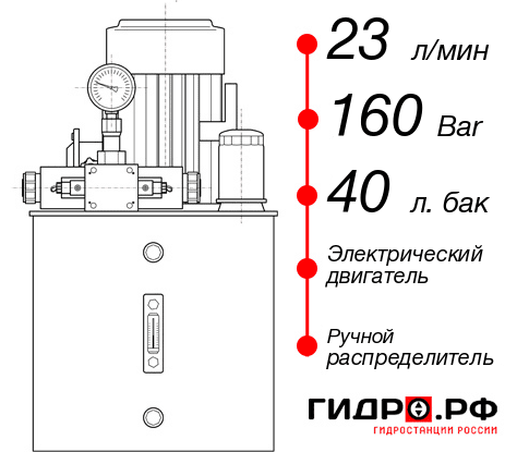 Гидростанция для дровокола НЭР-23И164Т