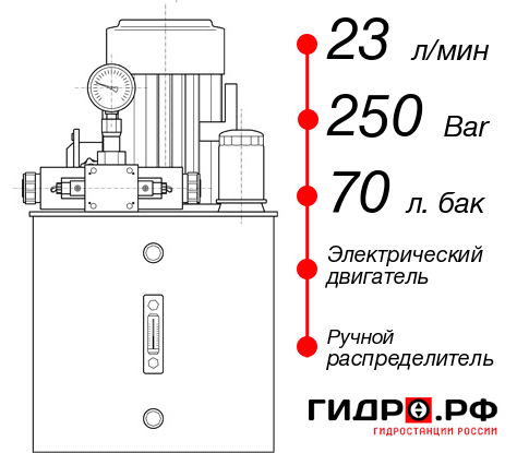 Гидростанция для дровокола НЭР-23И257Т