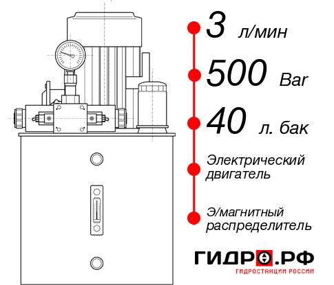 Гидростанция для гидравлического домкрата НЭЭ-3И504Т