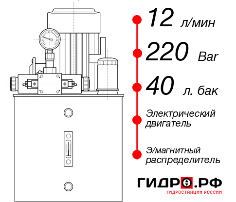 Гидростанция для гидроцилиндра НЭЭ-12И224Т