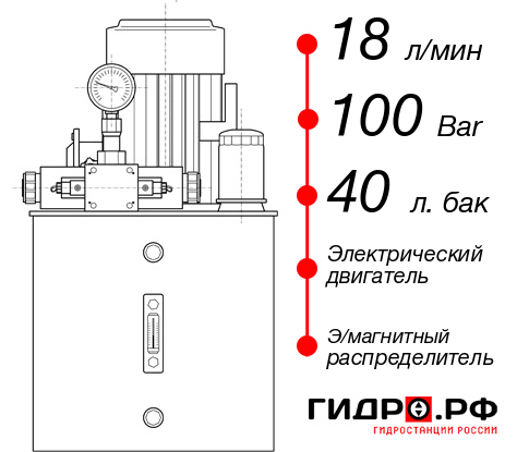 Гидростанция для гидроцилиндра НЭЭ-18И104Т