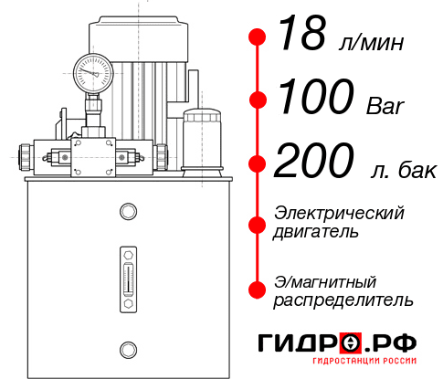 Гидростанция для гидроцилиндра НЭЭ-18И1020Т