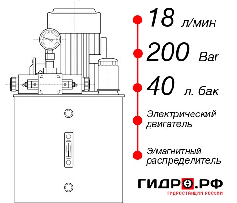 Гидростанция для гидроцилиндра НЭЭ-18И204Т