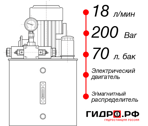 Гидростанция смазки НЭЭ-18И207Т