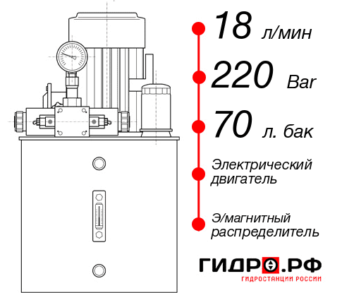 Гидростанция для гидроцилиндра НЭЭ-18И227Т