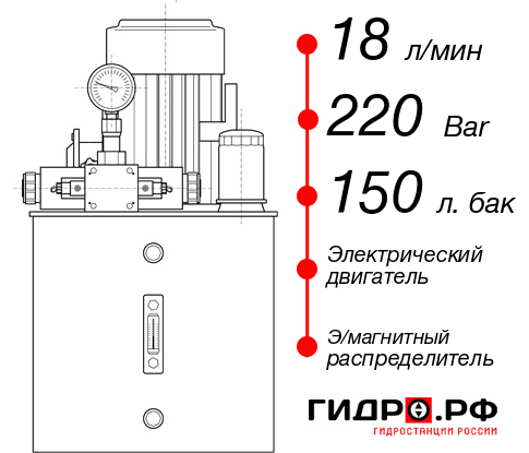 Гидростанция для гидроцилиндра НЭЭ-18И2215Т