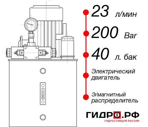 Гидростанция для гидроцилиндра НЭЭ-23И204Т